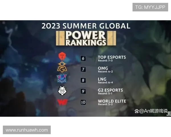 英雄联盟心理素质分析JDG战队为何在排行榜中仅列第七位