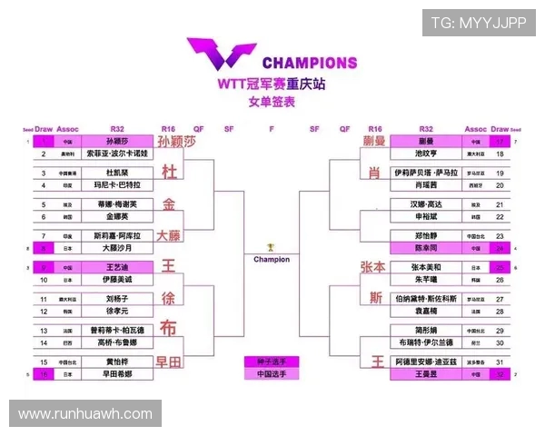 重庆乒乓球队与广州乒乓球队实力对比分析及赛后总结
