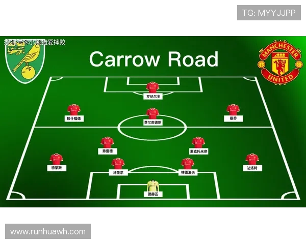 2020年曼联对阵诺维奇精彩比赛录像回顾与分析