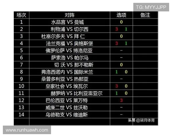 切尔西与八伦西亚历史交锋战绩分析及近期表现对比 切尔西与八伦西亚历史交锋战绩分析及近期表现对比