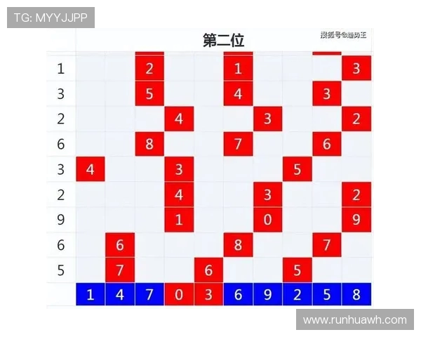 瑞典对阵韩国比赛投注量分析及热门趋势解读 瑞典对阵韩国比赛投注量分析及热门趋势解读