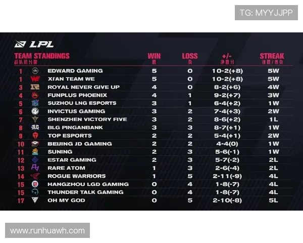 西安极限运动队的节奏变化与成绩分析探讨 西安极限运动队的节奏变化与成绩分析探讨