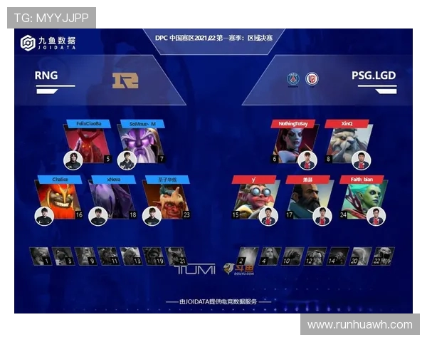 DOTA2团队协作排名新突破RNG战队表现引领潮流 DOTA2团队协作排名新突破RNG战队表现引领潮流