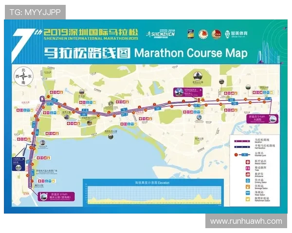 深圳城市马拉松评析：极限运动队的技术表现与战术策略探讨